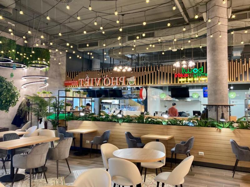 Популярные заведения 